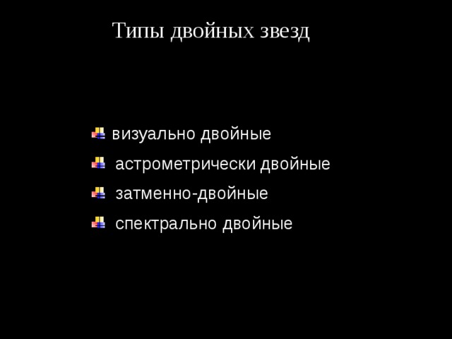 Типы двойных звезд  визуально двойные   астрометрически двойные  затменно-двойные  спектрально двойные 