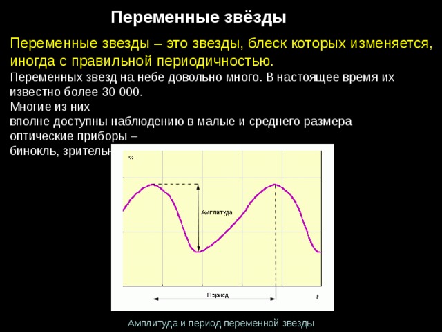 Переменные звёзды Переменные звезды – это звезды, блеск которых изменяется, иногда с правильной периодичностью. Переменных звезд на небе довольно много. В настоящее время их известно более 30 000.   Многие из них вполне доступны наблюдению в малые и среднего размера оптические приборы – бинокль, зрительную трубу или школьный телескоп. Амплитуда и период переменной звезды 