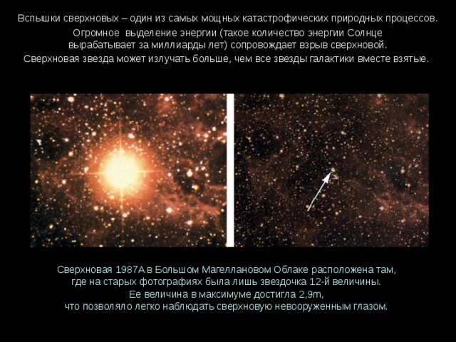 Вспышки сверхновых – один из самых мощных катастрофических природных процессов. Огромное  выделение энергии (такое количество энергии Солнце вырабатывает за миллиарды лет) сопровождает взрыв сверхновой. Сверхновая звезда может излучать больше, чем все звезды галактики вместе взятые. Сверхновая 1987A в Большом Магеллановом Облаке расположена там, где на старых фотографиях была лишь звездочка 12-й величины. Ее величина в максимуме достигла 2,9m, что позволяло легко наблюдать сверхновую невооруженным глазом. 