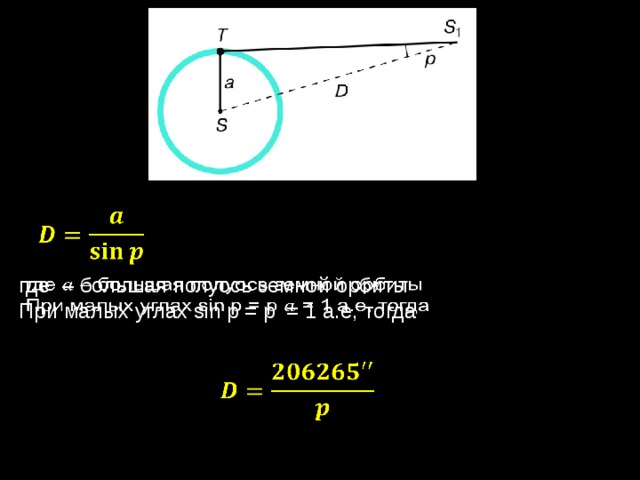  где – большая полуось земной орбиты   При малых углах sin p = p = 1 а.е, тогда   