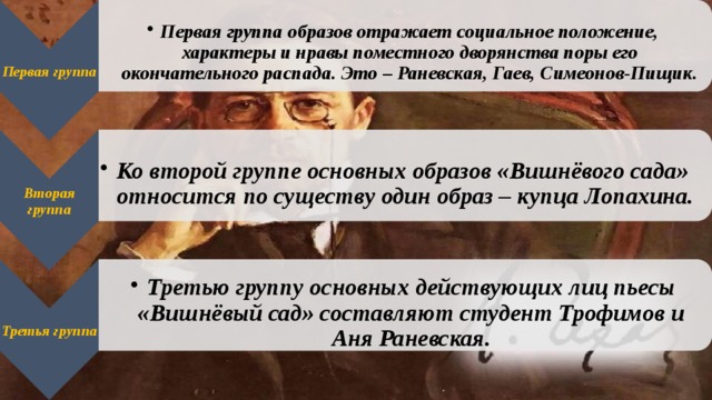 Первая группа Первая группа образов отражает социальное положение, характеры и нравы поместного дворянства поры его окончательного распада. Это – Раневская, Гаев, Симеонов-Пищик. Первая группа образов отражает социальное положение, характеры и нравы поместного дворянства поры его окончательного распада. Это – Раневская, Гаев, Симеонов-Пищик. Вторая группа Ко второй группе основных образов «Вишнёвого сада» относится по существу один образ – купца Лопахина. Ко второй группе основных образов «Вишнёвого сада» относится по существу один образ – купца Лопахина. Третья группа Третью группу основных действующих лиц пьесы «Вишнёвый сад» составляют студент Трофимов и Аня Раневская. Третью группу основных действующих лиц пьесы «Вишнёвый сад» составляют студент Трофимов и Аня Раневская. 