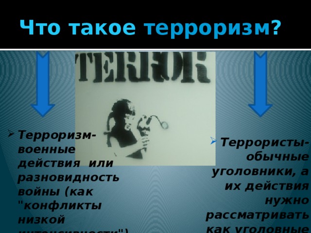 Что такое терроризм ?   Террористы- обычные уголовники, а их действия нужно рассматривать как уголовные преступления.   Терроризм- военные действия или разновидность войны (как 