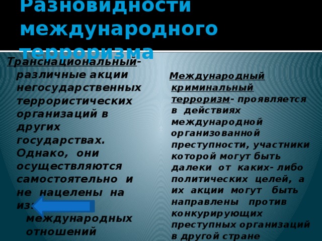 Разновидности международного терроризма Транснациональный - различные акции негосударственных террористических организаций в других государствах. Однако, они осуществляются самостоятельно и не нацелены на изменение  Международный криминальный терроризм - проявляется в действиях международной организованной преступности, участники которой могут быть далеки от каких- либо политических целей, а их акции могут быть направлены против конкурирующих преступных организаций в другой стране  международных  отношений  