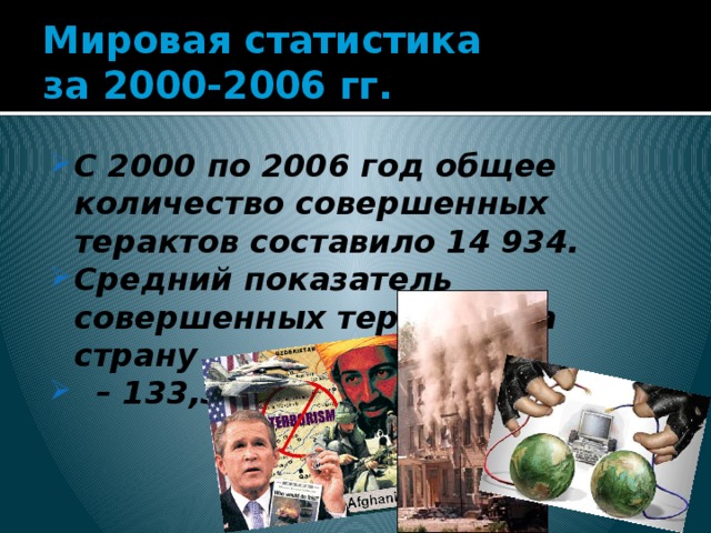 Мировая статистика  за 2000-2006 гг. С 2000 по 2006 год общее количество совершенных терактов составило 14 934. Средний показатель совершенных терактов на страну – 133,3. 