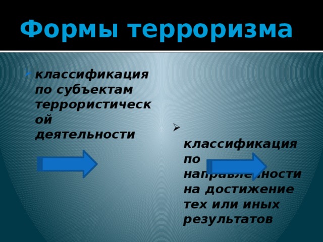 Формы терроризма классификация по субъектам террористической деятельности  классификация по направленности на достижение тех или иных результатов 