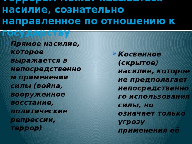 Террором может называться насилие, сознательно направленное по отношению к государству Прямое насилие, которое выражается в непосредственном применении силы (война, вооруженное восстание, политические репрессии, террор) Косвенное (скрытое) насилие, которое не предполагает непосредственного использования силы, но означает только угрозу применения её 