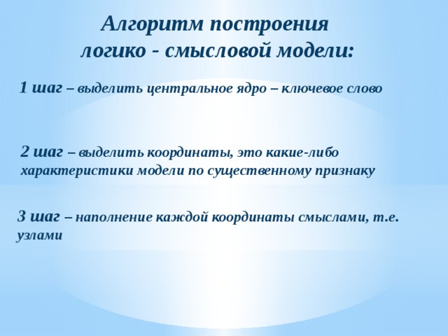 Алгоритм построения логико - смысловой модели: 1 шаг – выделить центральное ядро – ключевое слово  2 шаг – выделить координаты, это какие-либо характеристики модели по существенному признаку   3 шаг – наполнение каждой координаты смыслами, т.е. узлами 