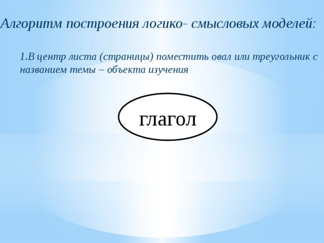 Алгоритм построения логико- смысловых моделей: 1.В центр листа (страницы) поместить овал или треугольник с названием темы – объекта изучения глагол 