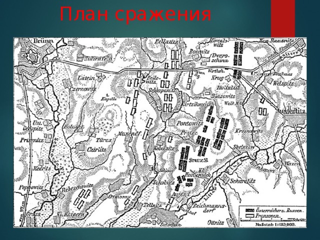 План сражения 