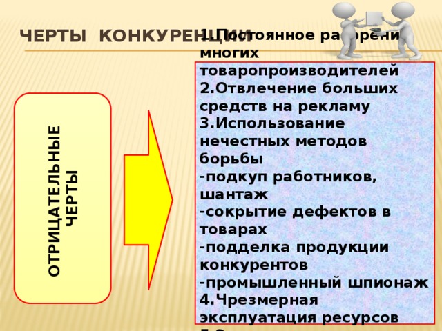 ОТРИЦАТЕЛЬНЫЕ ЧЕРТЫ Черты конкуренции 1.Постоянное разорение многих товаропроизводителей 2.Отвлечение больших средств на рекламу 3.Использование нечестных методов борьбы -подкуп работников, шантаж -сокрытие дефектов в товарах -подделка продукции конкурентов -промышленный шпионаж 4.Чрезмерная эксплуатация ресурсов 5.Экологические нарушения 