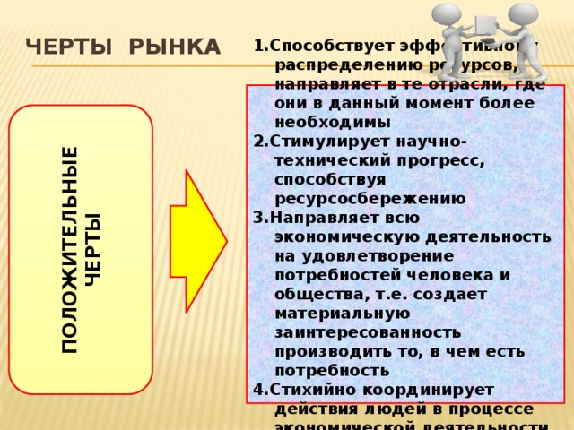 ПОЛОЖИТЕЛЬНЫЕ ЧЕРТЫ Черты рынка 1.Способствует эффективному распределению ресурсов, направляет в те отрасли, где они в данный момент более необходимы 2.Стимулирует научно-технический прогресс, способствуя ресурсосбережению 3.Направляет всю экономическую деятельность на удовлетворение потребностей человека и общества, т.е. создает материальную заинтересованность производить то, в чем есть потребность 4.Стихийно координирует действия людей в процессе экономической деятельности  