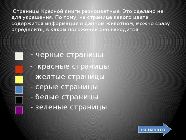  Страницы Красной книги разноцветные. Это сделано не для украшения. По тому, на странице какого цвета содержится информация о данном животном, можно сразу определить, в каком положении оно находится.  - черные страницы   - красные страницы  - желтые страницы  - серые страницы  - белые страницы  - зеленые страницы на начало 