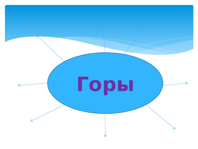 ГОРЫ Горы