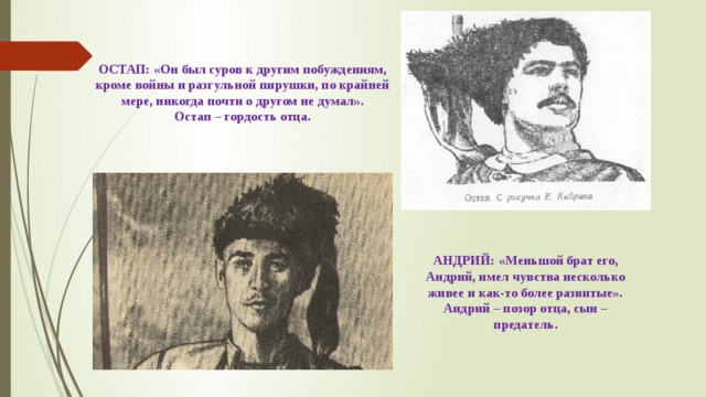 ОСТАП: «Он был суров к другим побуждениям, кроме войны и разгульной пирушки, по крайней мере, никогда почти о другом не думал».  Остап – гордость отца. АНДРИЙ: «Меньшой брат его, Андрий, имел чувства несколько живее и как-то более развитые». Андрий – позор отца, сын – предатель. 