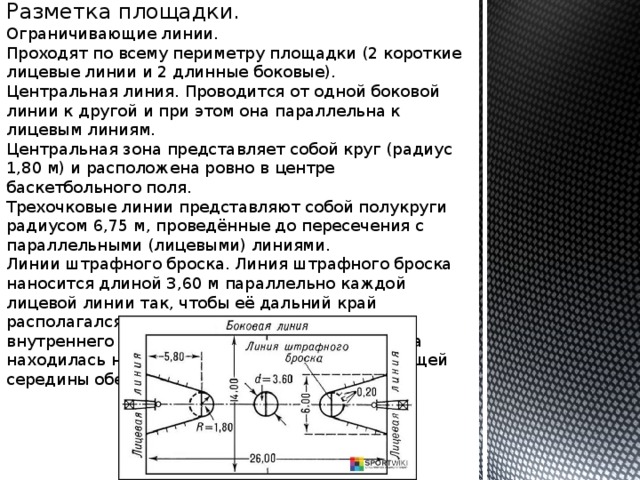 Разметка площадки. Ограничивающие линии. Проходят по всему периметру площадки (2 короткие лицевые линии и 2 длинные боковые). Центральная линия. Проводится от одной боковой линии к другой и при этом она параллельна к лицевым линиям. Центральная зона представляет собой круг (радиус 1,80 м) и расположена ровно в центре баскетбольного поля. Трехочковые линии представляют собой полукруги радиусом 6,75 м, проведённые до пересечения с параллельными (лицевыми) линиями. Линии штрафного броска. Линия штрафного броска наносится длиной 3,60 м параллельно каждой лицевой линии так, чтобы её дальний край располагался на расстоянии 5,80 метров от внутреннего края лицевой линии, а её середина находилась на воображаемой линии, соединяющей середины обеих лицевых линий.   