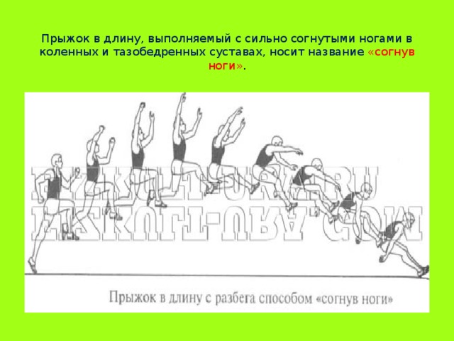 Прыжок в длину, выполняемый с сильно согнутыми ногами в коленных и тазобедренных суставах, носит название «согнув ноги» . 