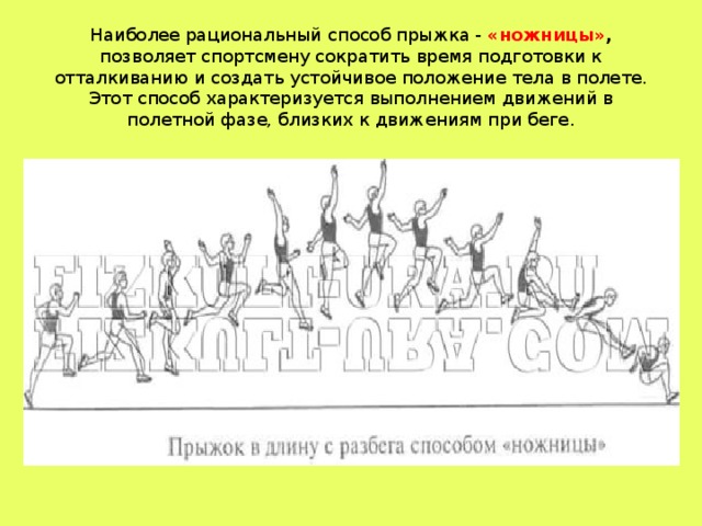 Наиболее рациональный способ прыжка - «ножницы» ,  позволяет спортсмену сократить время подготовки к отталкиванию и создать устойчивое положение тела в полете. Этот способ характеризуется выполнением движений в полетной фазе, близких к движениям при беге. 