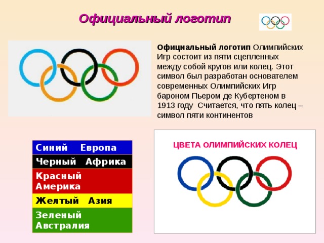 Официальный логотип Официальный логотип ЦВЕТА ОЛИМПИЙСКИХ КОЛЕЦ Синий Европа Черный Африка Красный Америка Желтый Азия Зеленый Австралия 