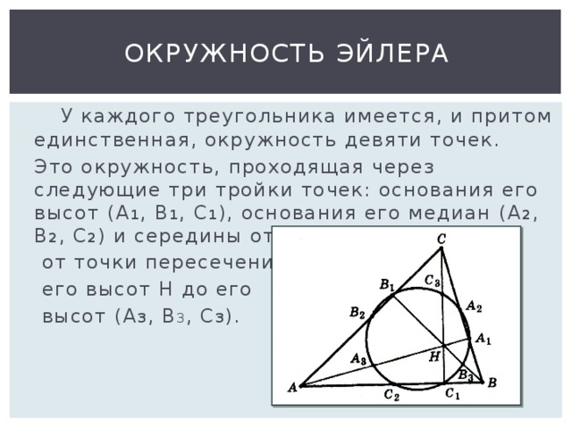 Окружность Эйлера  У каждого треугольника имеется, и притом единственная, окружность девяти точек.  Это окружность, проходящая через следующие три тройки точек: основания его высот ( A 1 , B 1 , C 1 ), основания его медиан ( A 2 , B 2 , C 2 ) и середины отрезков прямых  от точки пересечения  его высот H до его  высот ( A 3 , B 3 , C 3 ).  