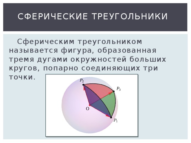 Сферические треугольники  Сферическим треугольником называется фигура, образованная тремя дугами окружностей больших кругов, попарно соединяющих три точки. 
