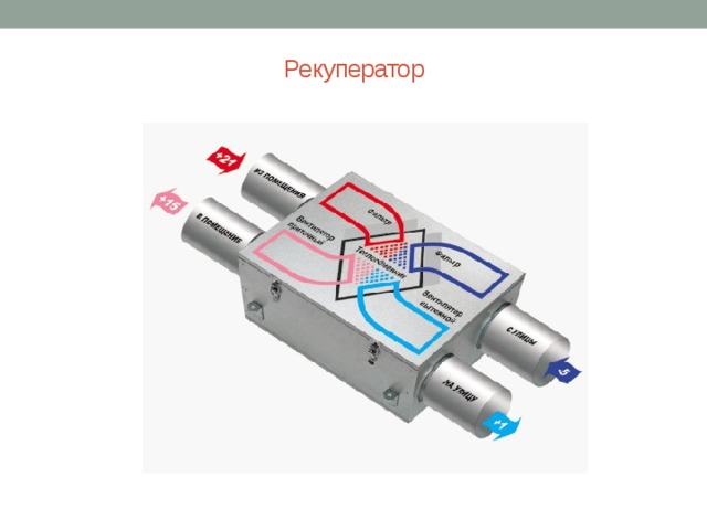 Рекуператор   