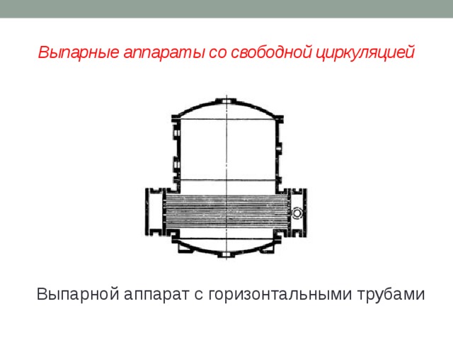 Выпарные аппараты со свободной циркуляцией Выпарной аппарат с горизонтальными трубами 