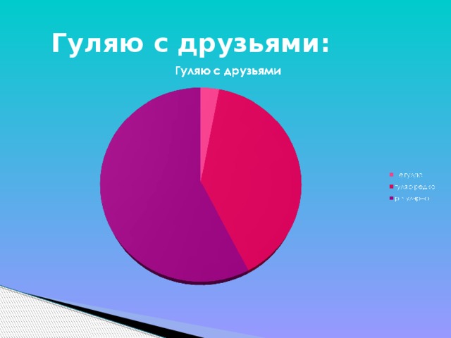Гуляю с друзьями: 