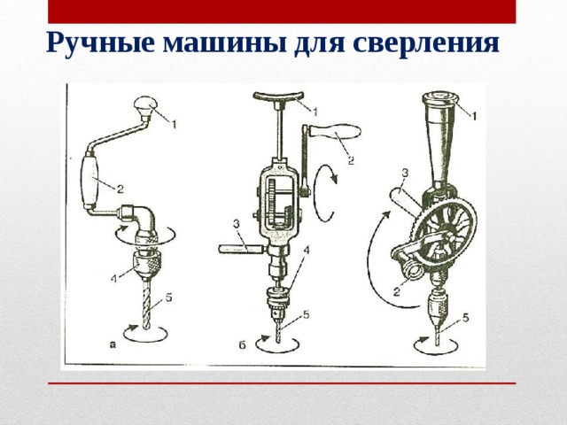 Ручные машины для сверления 