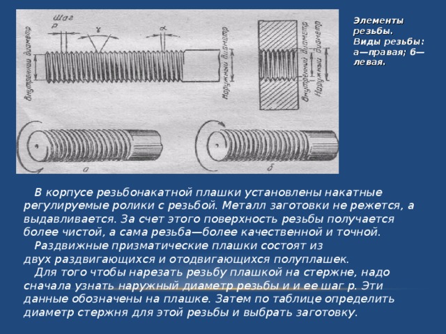 Элементы резьбы. Виды резьбы: а—правая; б—левая.  В корпусе резьбонакатной плашки установлены накатные регулируемые ролики с резьбой. Металл заготовки не режется, а выдавливается. За счет этого поверхность резьбы получается более чистой, а сама резьба—более качественной и точной.  Раздвижные призматические плашки состоят из двух раздвигающихся и отодвигающихся полуплашек.  Для того чтобы нарезать резьбу плашкой на стержне, надо сначала узнать наружный диаметр резьбы и и ее шаг р. Эти данные обозначены на плашке. Затем по таблице определить диаметр стержня для этой резьбы и выбрать заготовку. 