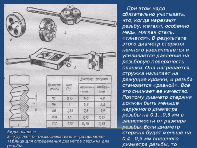  При этом надо обязательно учитывать, что, когда нарезают резьбу, металл, особенно медь, мягкая сталь, «тянется». В результате этого диаметр стержня немного увеличивается и усиливается давление на резьбовую поверхность плашки. Она нагревается, стружка налипает на режущие кромки, и резьба становится «рваной». Все это снижает ее качество. Поэтому диаметр стержня должен быть меньше наружного диаметра резьбы на 0,1...0,3 мм в зависимости от размера резьбы. Если диаметр стержня будет меньше на 0,4...0,5 мм внешнего диаметра резьбы, то профиль резьбы получается неполным. Виды плашек: а—круглая; б—резьбонакатная; в—раздвижная. Таблица для определения диаметра стержня для резьбы. 