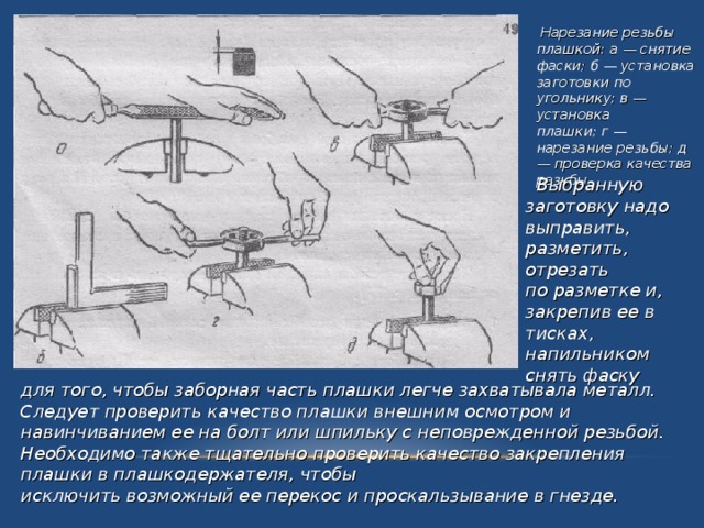  Нарезание резьбы плашкой: а — снятие фаски; б — установка заготовки по угольнику; в — установка плашки; г — нарезание резьбы; д — проверка качества резьбы.  Выбранную заготовку надо выправить, разметить, отрезать по разметке и, закрепив ее в тисках, напильником снять фаску для того, чтобы заборная часть плашки легче захватывала металл. Следует проверить качество плашки внешним осмотром и навинчиванием ее на болт или шпильку с неповрежденной резьбой. Необходимо также тщательно проверить качество закрепления плашки в плашкодержателя, чтобы исключить возможный ее перекос и проскальзывание в гнезде.  