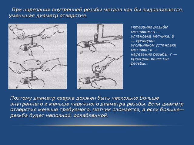 При нарезании внутренней резьбы металл как бы выдавливается, уменьшая диаметр отверстия.  Нарезание резьбы метчиком; а — установка метчика; б — проверка угольником установки метчика; в — нарезание резьбы; г — проверка качества резьбы. Поэтому диаметр сверла должен быть несколько больше внутреннего и меньше наружного диаметра резьбы. Если диаметр отверстия меньше требуемого, метчик сломается, а если больше—резьба будет неполной, ослабленной. 