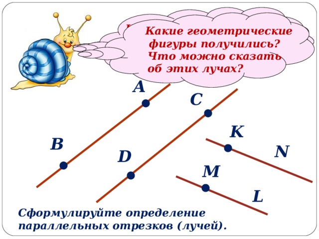         На второй паре параллельных прямых отметьте по одной точке. Какие геометрические  фигуры получились? На одной паре прямых  отметьте по две точки. Что можно сказать об этих отрезках? Назовите получивш иеся отрезки. Начертите две пары  параллельных прямых. Что можно сказать об этих лучах? А С K В N D M L Сформулируйте определение параллельных отрезков (лучей). 