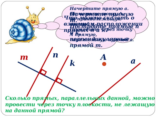   Начертите прямую a . Отметьте точку А, не принадлежащую прямой a . Проведите через точку А прямую, параллельную прямой a . Начертите прямую m . Постройте прямые n и k , перпендикулярные прямой m . Что можно сказать о взаимном расположении прямых n и k ? n m А a k Сколько прямых, параллельных данной, можно провести через точку плоскости, не лежащую на данной прямой? 