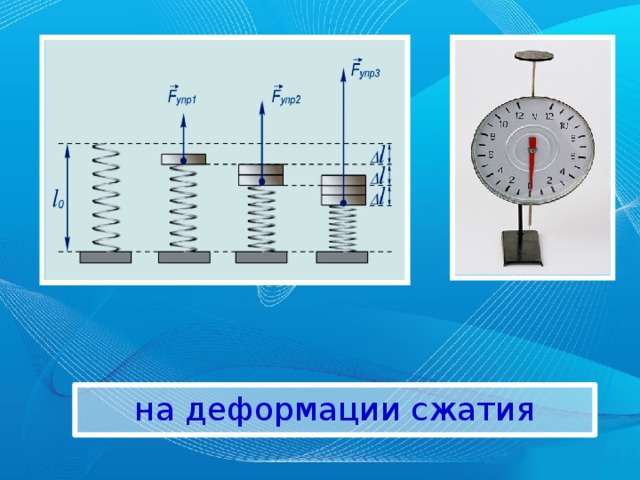 на деформации сжатия 