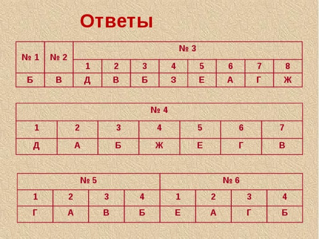 Ответы № 1 № 2 Б № 3 1 В 2 Д В 3 4 Б 5 З 6 Е 7 А Г 8 Ж № 4 1 2 Д 3 А 4 Б 5 Ж Е 6 7 Г В № 5 1 Г 2 3 А № 6 4 В Б 1 Е 2 3 А 4 Г Б 