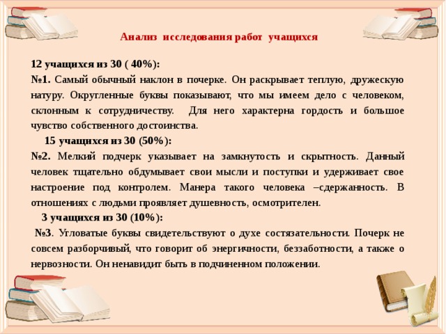  Анализ исследования работ учащихся 12 учащихся из 30 ( 40%): № 1. Самый обычный наклон в почерке. Он раскрывает теплую, дружескую натуру. Округленные буквы показывают, что мы имеем дело с человеком, склонным к сотрудничеству. Для него характерна гордость и большое чувство собственного достоинства.  15 учащихся из 30 (50%): № 2. Мелкий подчерк указывает на замкнутость и скрытность. Данный человек тщательно обдумывает свои мысли и поступки и удерживает свое настроение под контролем. Манера такого человека –сдержанность. В отношениях с людьми проявляет душевность, осмотрителен.  3 учащихся из 30 (10%):  № 3 . Угловатые буквы свидетельствуют о духе состязательности. Почерк не совсем разборчивый, что говорит об энергичности, беззаботности, а также о нервозности. Он ненавидит быть в подчиненном положении. 