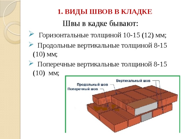 1. ВИДЫ ШВОВ В КЛАДКЕ   Швы в кадке бывают:  Горизонтальные толщиной 10-15 (12) мм;  Продольные вертикальные толщиной 8-15 (10) мм;  Поперечные вертикальные толщиной 8-15 (10) мм;  Горизонтальные толщиной 10-15 (12) мм;  Продольные вертикальные толщиной 8-15 (10) мм;  Поперечные вертикальные толщиной 8-15 (10) мм; 