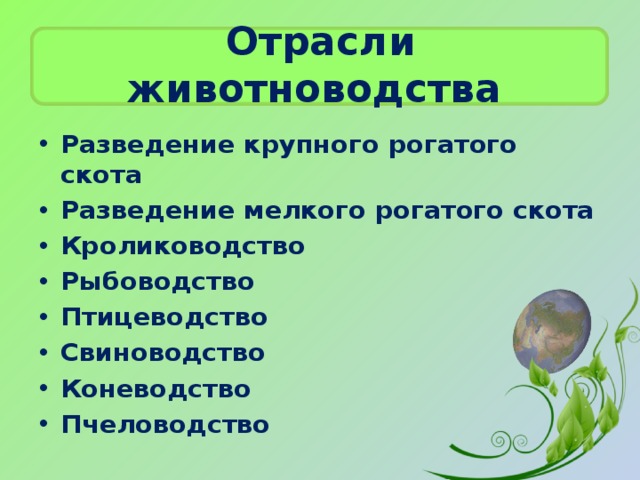 Отрасли животноводства Разведение крупного рогатого скота Разведение мелкого рогатого скота Кролиководство Рыбоводство Птицеводство Свиноводство Коневодство Пчеловодство  