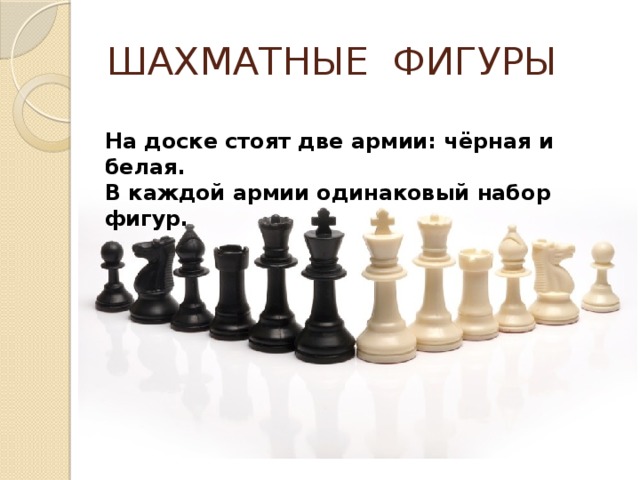 ШАХМАТНЫЕ ФИГУРЫ На доске стоят две армии: чёрная и белая. В каждой армии одинаковый набор фигур. 