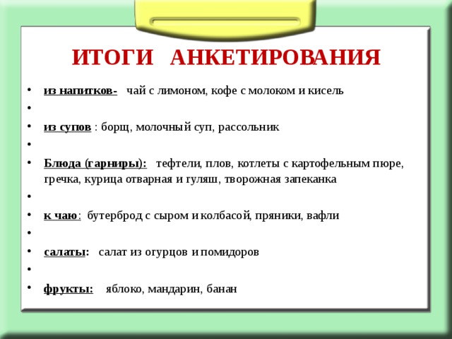 ИТОГИ АНКЕТИРОВАНИЯ из напитков - чай с лимоном, кофе с молоком и кисель   из супов : борщ, молочный суп, рассольник   Блюда (гарниры): тефтели, плов, котлеты с картофельным пюре, гречка, курица отварная и гуляш, творожная запеканка   к чаю : бутерброд с сыром и колбасой, пряники, вафли   салаты : салат из огурцов и помидоров   фрукты:  яблоко, мандарин, банан 
