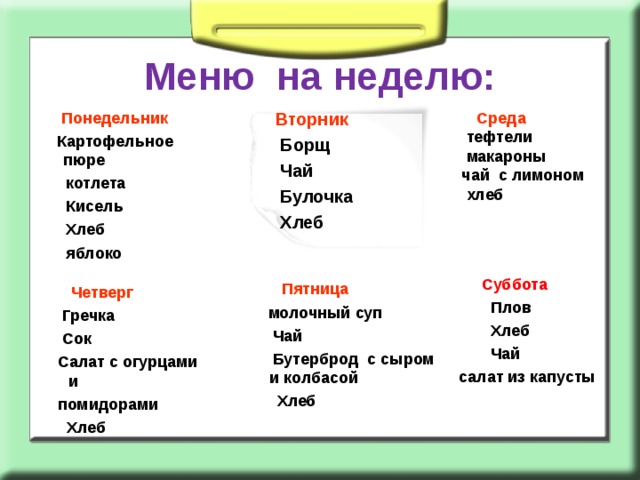 Меню на неделю:  Понедельник Среда  Картофельное пюре  котлета  Кисель  Хлеб  яблоко  Вторник  тефтели  макароны  чай с лимоном  хлеб  Борщ  Чай  Булочка  Хлеб   Четверг  Гречка  Сок  Салат с огурцами и  помидорами  Хлеб  Суббота  Плов  Хлеб  Чай  салат из капусты  Пятница  молочный суп  Чай  Бутерброд с сыром и колбасой  Хлеб 