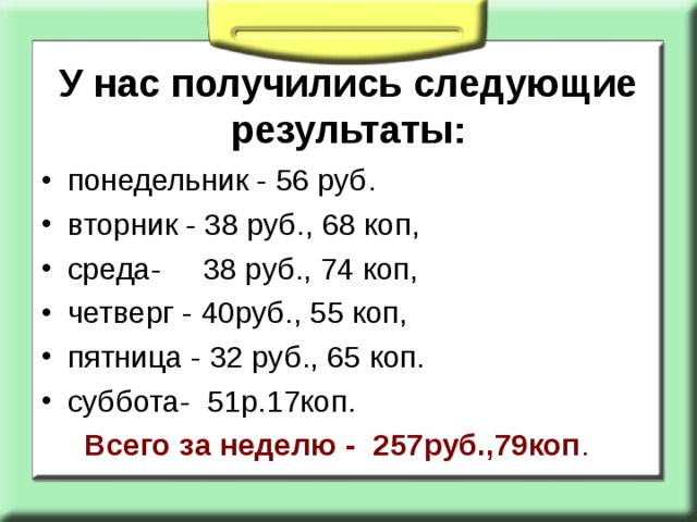 У нас получились следующие результаты: понедельник - 56 руб. вторник - 38 руб., 68 коп, среда- 38 руб., 74 коп, четверг - 40руб., 55 коп, пятница - 32 руб., 65 коп. суббота- 51р.17коп.  Всего за неделю -  257руб.,79коп . 