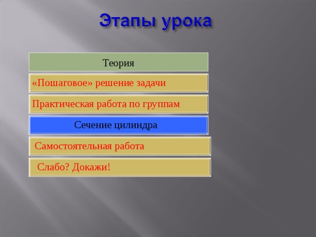 Теория «Пошаговое» решение задачи Практическая работа по группам  Сечение цилиндра  Самостоятельная работа Слабо? Докажи! 