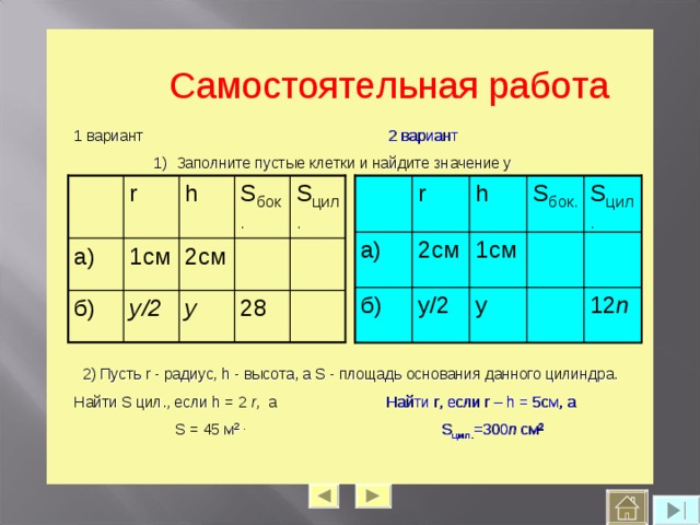 На практике  нередко встречаются предметы,   которые имеют форму более сложных цилиндров .  образующая парабола 