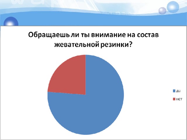 40% 60% 