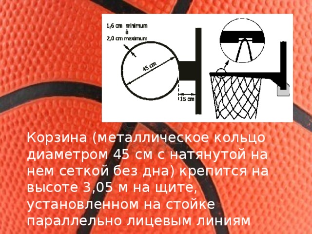 Корзина (металлическое кольцо диаметром 45 см с натянутой на нем сеткой без дна) крепится на высоте 3,05 м на щите, установленном на стойке параллельно лицевым линиям площадки. 