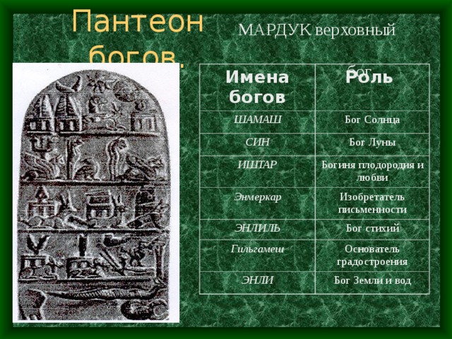 МАРДУК верховный  бог Пантеон богов. Имена богов Роль ШАМАШ Бог Солнца СИН Бог Луны ИШТАР Энмеркар Богиня плодородия и любви Изобретатель письменности ЭНЛИЛЬ Бог стихий Гильгамеш Основатель градостроения ЭНЛИ Бог Земли и вод 