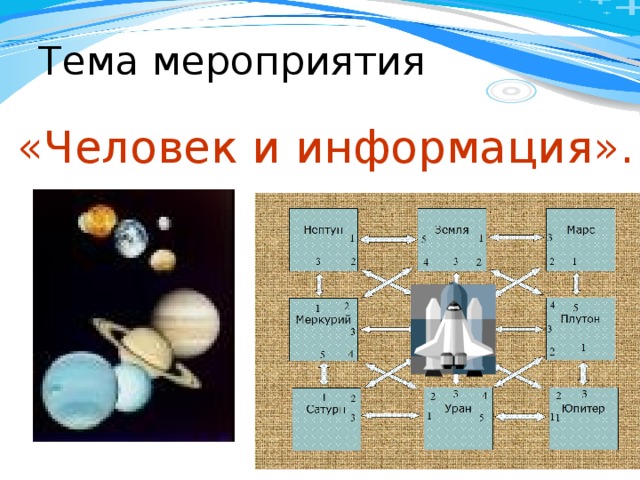 Тема мероприятия «Человек и информация». 