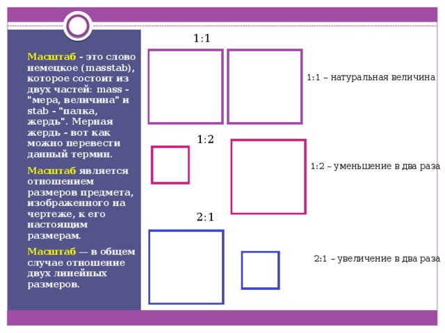1:1 Масштаб - это слово немецкое (masstab), которое состоит из двух частей: mass - 